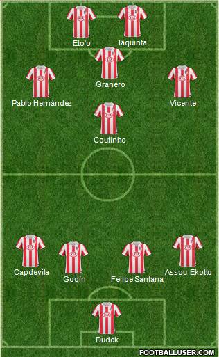 Atlético Madrid B 4-1-3-2 football formation