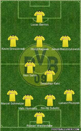 Borussia Dortmund Formation 2010