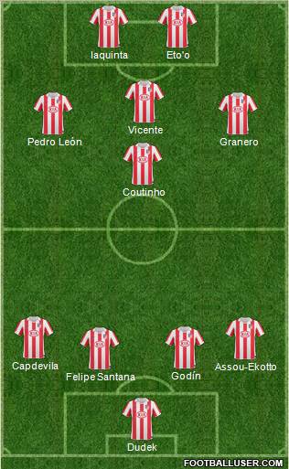 Atlético Madrid B Formation 2010