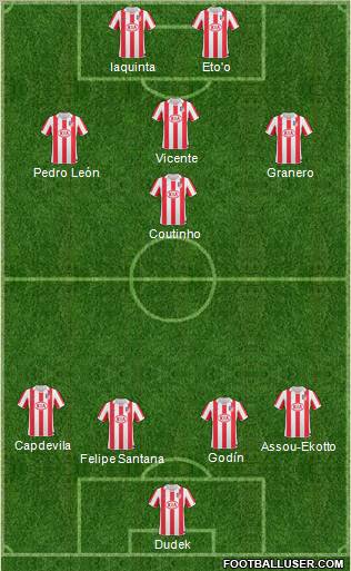 Atlético Madrid B 4-2-1-3 football formation