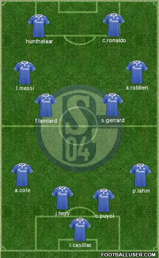 FC Schalke 04 Formation 2010