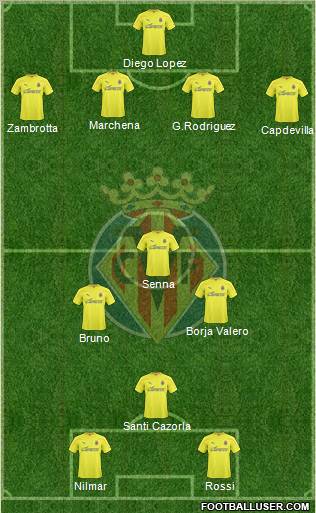 Villarreal C.F., S.A.D. Formation 2010