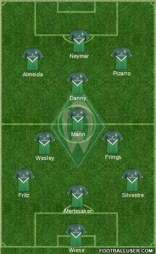 Werder Bremen Formation 2010