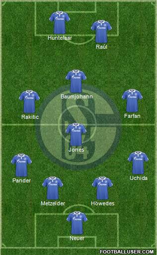 FC Schalke 04 Formation 2010