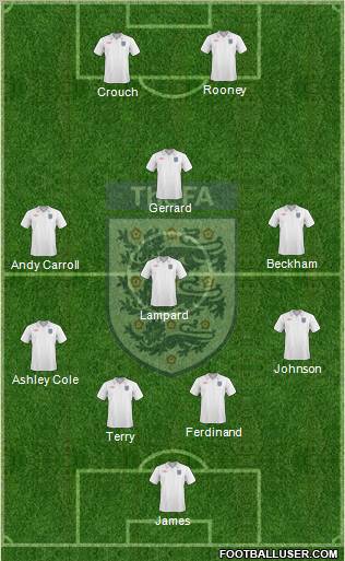 England Formation 2010