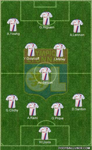 Olympique Lyonnais Formation 2010