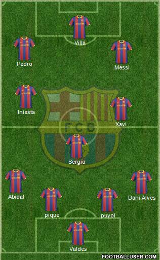 F.C. Barcelona Formation 2010
