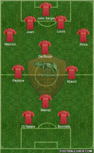 AS Roma Formation 2010
