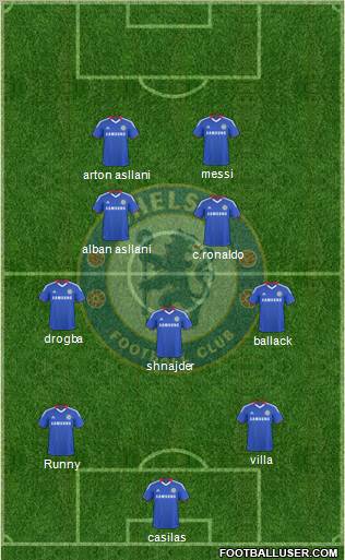 Chelsea Formation 2010