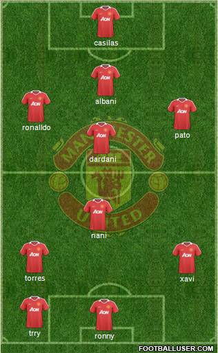 Manchester United Formation 2010
