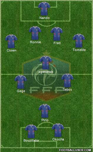 France Formation 2010