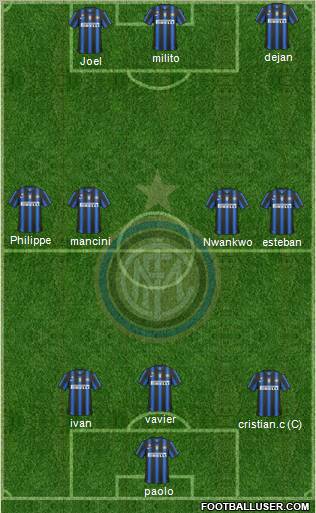 F.C. Internazionale Formation 2010