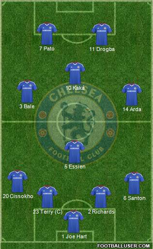 Chelsea Formation 2010