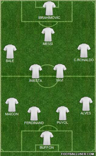Çorumspor Formation 2010