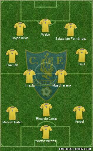 Orihuela C.F. Formation 2010