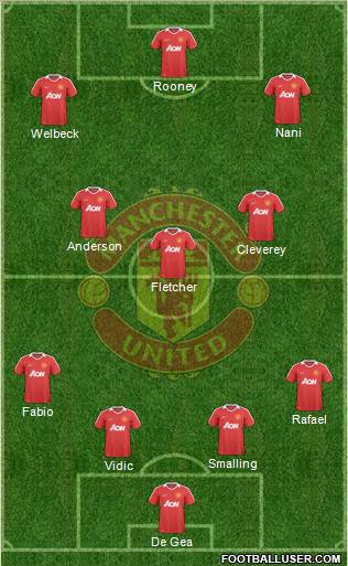 Manchester United Formation 2010