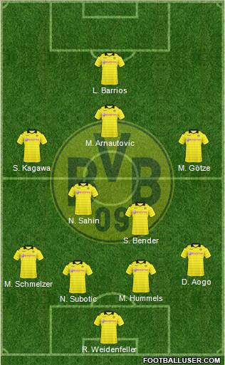 Borussia Dortmund Formation 2010