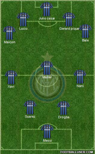 F.C. Internazionale Formation 2010