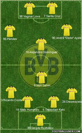 Borussia Dortmund Formation 2010