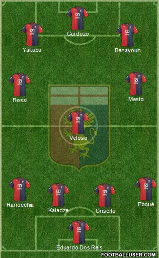 Genoa Formation 2010