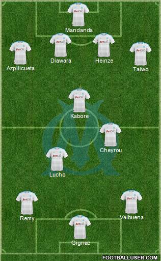 Olympique de Marseille Formation 2010
