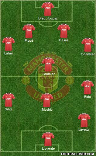 Manchester United Formation 2010