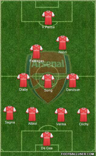 Arsenal Formation 2010