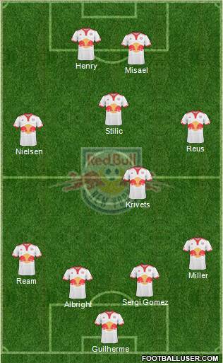 New York Red Bulls Formation 2010