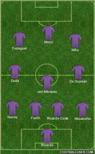 Championship Manager Team Formation 2010