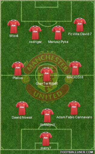 Manchester United Formation 2010