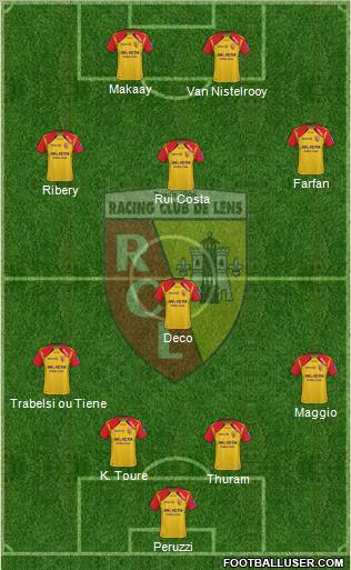 Racing Club de Lens football formation