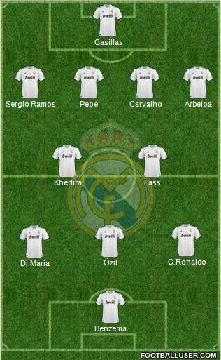 Real Madrid C.F. Formation 2010
