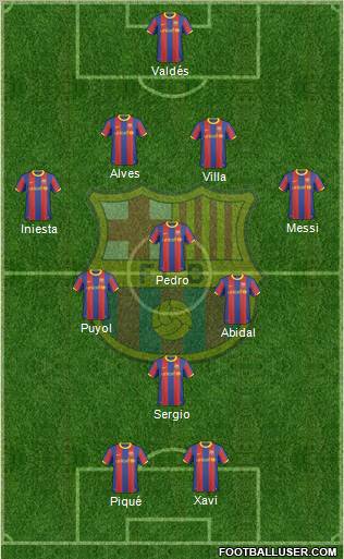 F.C. Barcelona Formation 2010