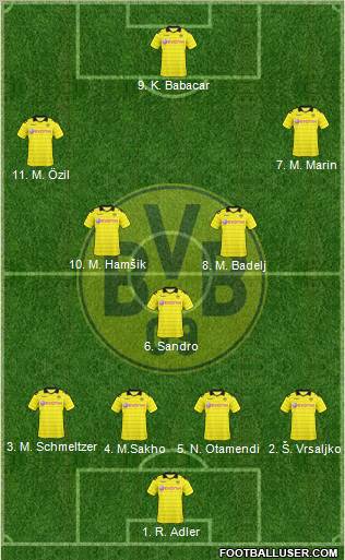 Borussia Dortmund Formation 2010