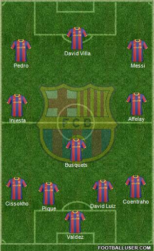F.C. Barcelona Formation 2010