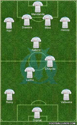 Olympique de Marseille Formation 2010