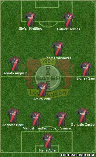 Bayer 04 Leverkusen football formation