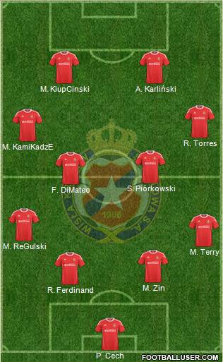 Wisla Krakow football formation