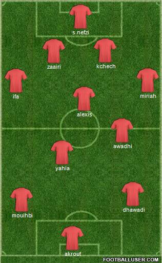 Club Africain Tunis Formation 2010