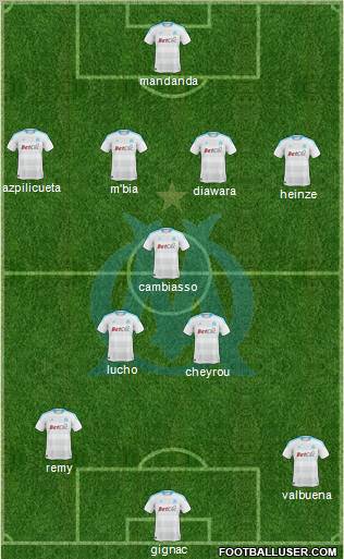 Olympique de Marseille Formation 2010