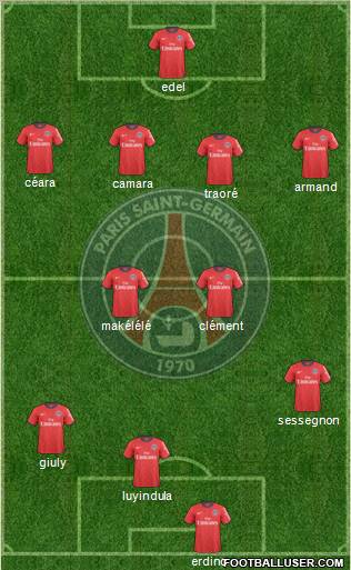 Paris Saint-Germain Formation 2010