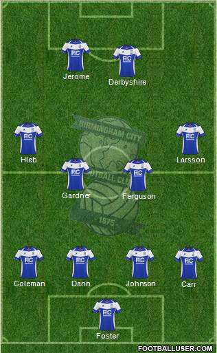 Birmingham City 4-4-2 football formation