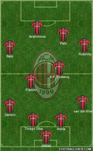 A.C. Milan Formation 2010