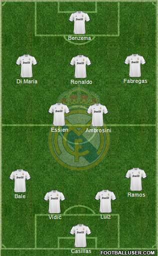 Real Madrid C.F. Formation 2010