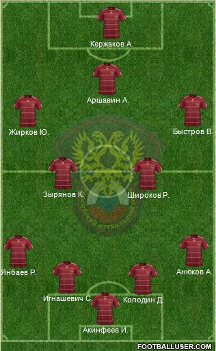 Russia Formation 2010