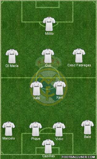 Real Madrid C.F. Formation 2010