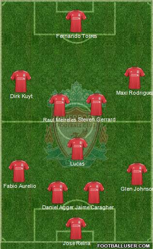 Liverpool Formation 2010