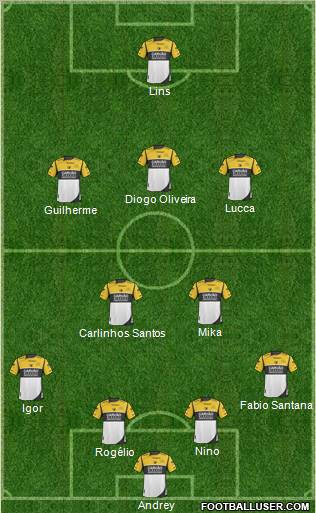 Criciúma EC football formation