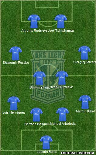 Lech Poznan Formation 2010