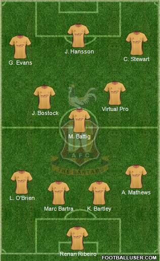 Bradford City Formation 2010